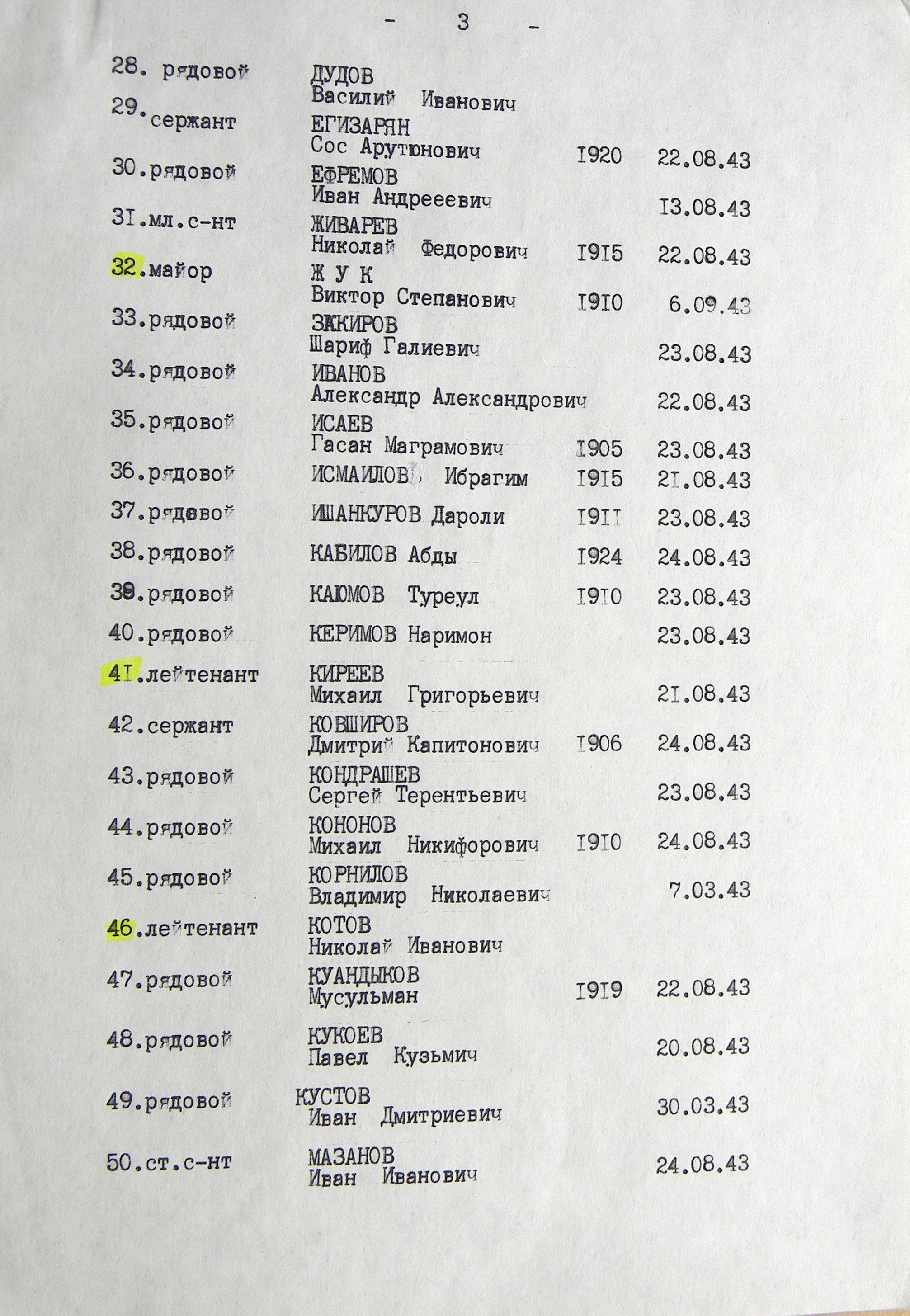 Братская могила возле дома культыры в пгт Чупаховка